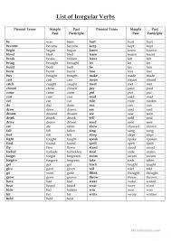 List Of Regular And Irregular Verbs English Esl Worksheets