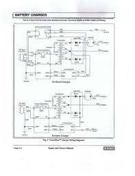 Wiring cart diagram golf ezgo non dcs scored its. Powerwise Charger Manual