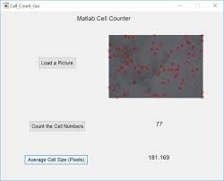 A Matlab Cell Counting User Interface 4 Steps