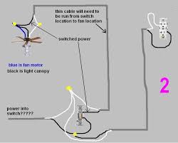 Home Electrical Wiring Wire Switch