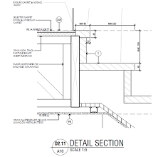 Do You Know How To Read Floor Plans