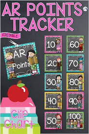 Ar Points Tracker Clip Chart By 10s Editable Teaching In