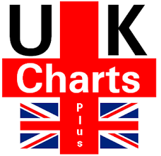 Ukchartsplus Wikipedia