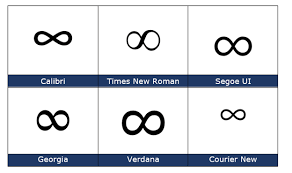 Type Infinity Symbols In Word Excel