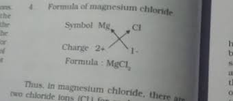 magnesium chloride formula mgcl2