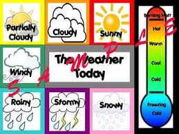 Weather Chart For Kindergarten Classroom Easy One Page