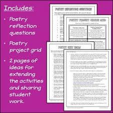 Poetry Writing 21 Poem Patterns Plus Poetry Unit Tips And Ideas
