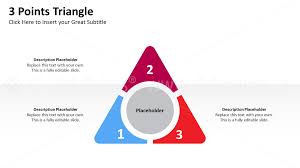 Triangles Powerpoint