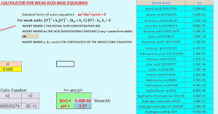 Cubic Equation Calculator For Weak Acid