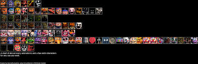 Fnaf Character Chart A Chart Of Almost Every Animatronic
