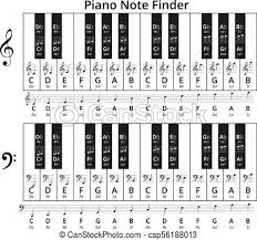 Piano Note Finder