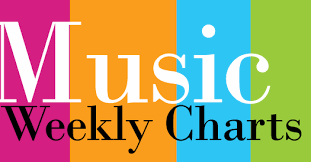 Music Charts Week Of Oct 5th Mediaformations