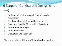 Ppt Simulation Curriculum Development With A Scholarly