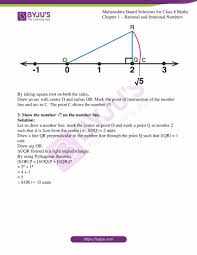 cl 8 maths part 1 chapter 1