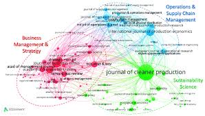 journal co citation ysis of the
