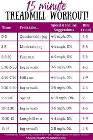 15 minute treadmill workout to get you