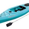 What is the ideal weight that pelican kayak can easily hold? 3
