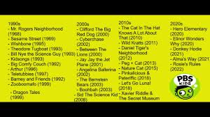list of pbs kids shows from the 90s to