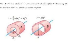 When Does The Moment Of Inertia Of A
