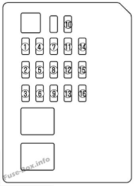 Is a visual representation of the components and cables associated with an electrical connection. Fuse Box Diagram Mazda 6 Gg1 2003 2008