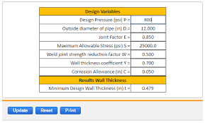 Pressure Piping Minimum Wall Equations And Calculator