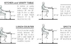 Counter Stool Height