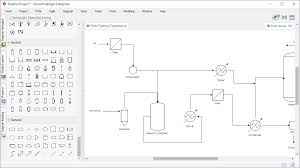 Process Flow Diagram Builder Process Flow Diagram Symbols