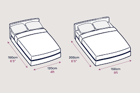 difference between king and queen size