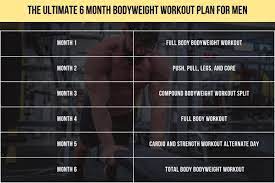 bodyweight workout plan to build muscle