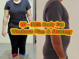 lose high body fat workout plan and