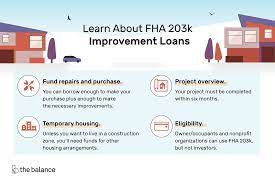 what is an fha 203 k loan