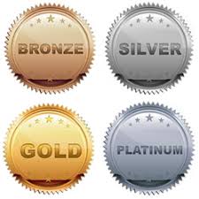 Gold, Silver, Bronze, Platinum Health Plan Designations