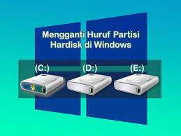 Cara partisi hardisk yang pertama akan dibahas adalah cara partisi hardisk ketika kita sedang melakukan install windows xp. Cara Mengganti Huruf Partisi Hardisk Di Laptop Windows