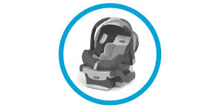 Kinds Of Car Seats For Kids Picking A