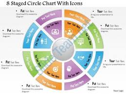 Concentric Circles Infographic Google Search Circle