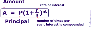 Gmat Compound Interest Math Formulas
