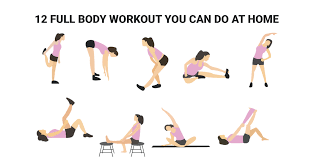 full body workout exercises you can do