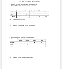 way frequency table worksheet