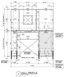 Structural Insulated Panels Or Sips