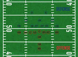 Football is the ultimate team game, but all positions are not created equal. Rvhp2hno8jcl9m