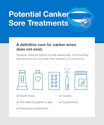 what causes canker sores and how to get