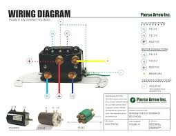 The wiring diagram on the opposite hand is particularly beneficial to an outside electrician. Unique Winch Contactor Wiring Diagram Diagram Diagramtemplate Diagramsample Electrical Diagram Winch Wire