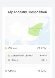 Living dna offers advanced ancestry dna reports, delivering an enriching view of your ancestry from 80,000 years ago until recent times. What Are Chinese People S Dna Ancestry Test Results Quora