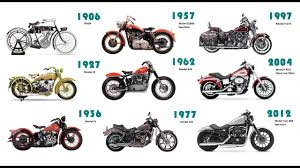 harley davidson motorcycle evolution