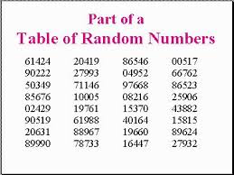 random number table educational