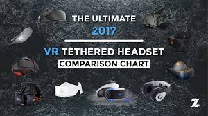 2017 Vr Headset Comparison The Ultimate Chart Z Productions