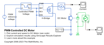 pwm controlled dc motor matlab simulink
