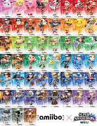 An Update To The Ssb Amiibo Color Chart Amiibo