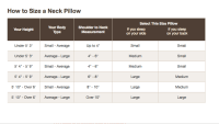 Tempur Pedic Mattress Size Chart Bed Sizes Comparison