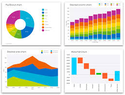 Chart Types Good For Composition Of Data Chart Donut